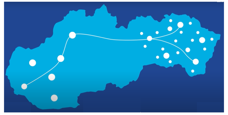 Správa zdieľania elektriny